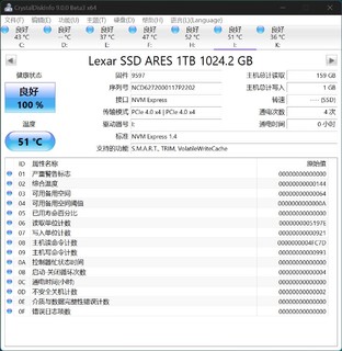 读速狂飙7400 MB/s！装机必备的1T高性能SSD