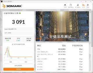 读速狂飙7400 MB/s！装机必备的1T高性能SSD