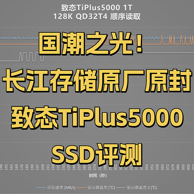 国潮之光！超凉快的满速PCIe3.0固态硬盘，致态TiPlus5000 SSD详细评测