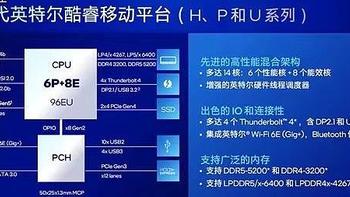 如何评价英特尔发布的第13代酷睿移动端处理器？有哪些值得关注的地方？