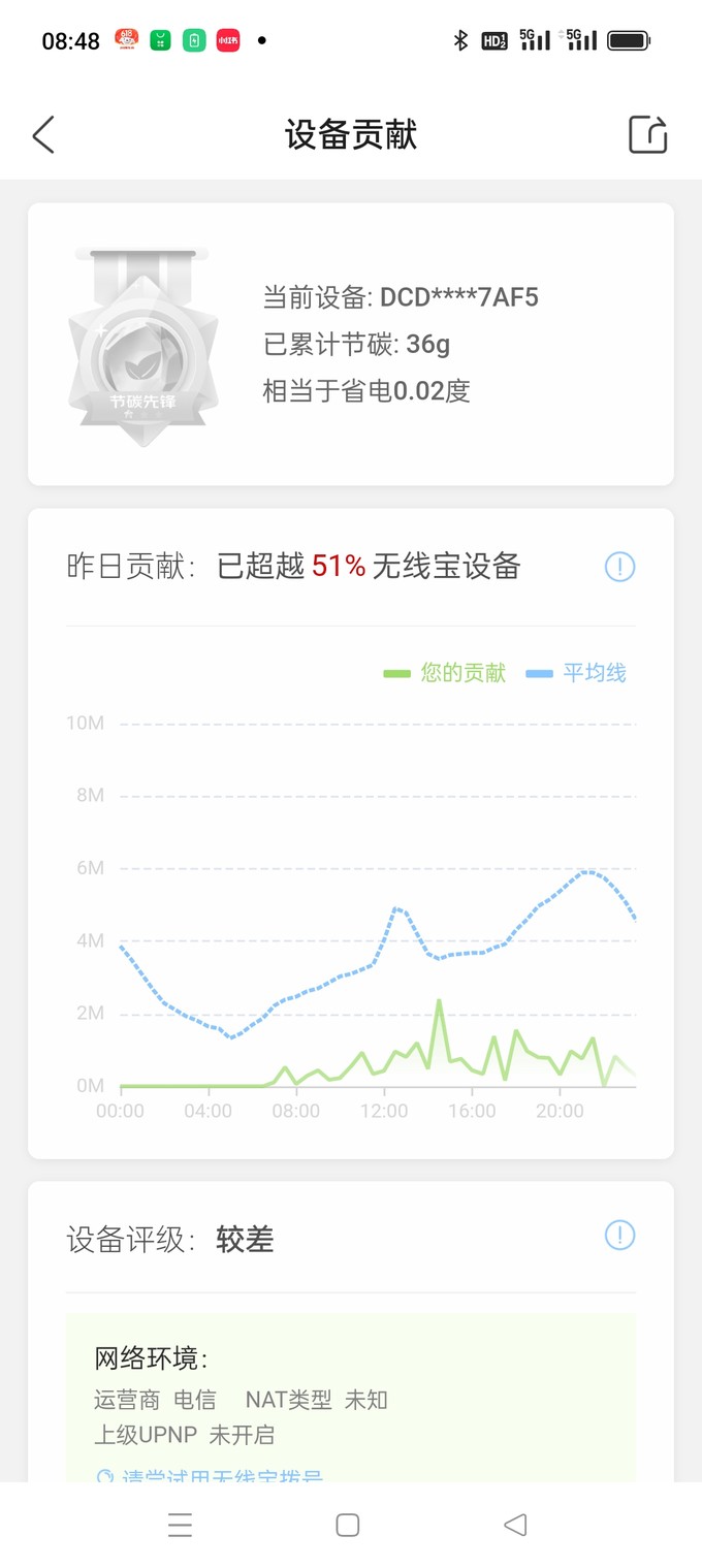京东云其他网络设备
