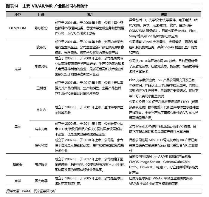 抢跑！扎克伯格发布Quest3 苹果下周发布XR眼镜