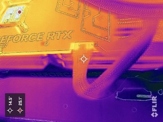 RTX 4090超频没什么意义