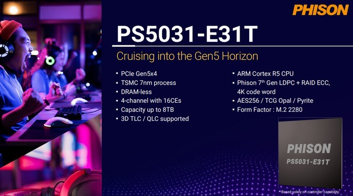 群联发布 E31T PCIe 5.0 SSD 新主控，10GB/s读写、无缓存