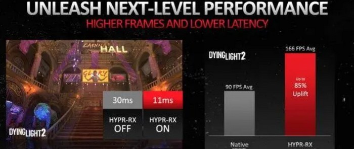 AMD 宣布 HYPR-RX 一键超频功能6月内上线，但只限RX 7000显卡