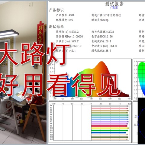 4000多的霍尼韦尔大路灯真的值得买么？