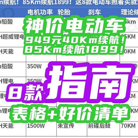 949元40Km续航！85Km续航1899！这8款电动车照着买就对了！附【表格+指南】