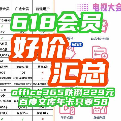 汇总618值得入手的会员！6用户office365跌到229元！百度文库年卡只要58！【补全篇·9款】