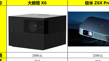 大眼橙X6和极米Z6X Pro哪款性价比最高？