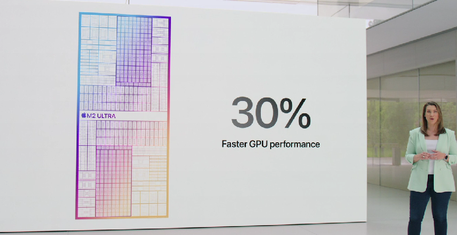 WWDC2023：苹果发布 M2 Ultra 顶级处理器，两颗 M2 Max 组成、最高24核心、192GB内存