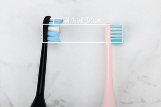 罗曼T10X-B电动牙刷，高颜值好品质
