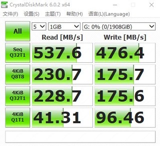 你们买 m2，我买个 sata