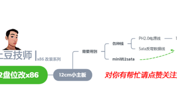 值友改装2：二盘位改x86填坑篇-各种板各种坑