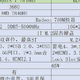  618买迷你主机，三张图告诉你，零刻GTR7 7840HS和极摩客K4怎么选　