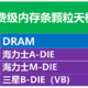 2023年消费级内存颗粒天梯图,DDR5内存条选购指南