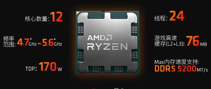 市场丨AMD 老款锐龙7 5800X3D 已降至2000出头、但7 5800X只要1599元