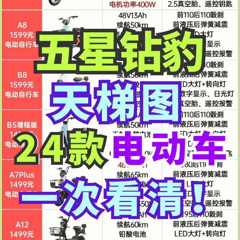 五星钻豹电动车天梯图！全系列24台电动车全部参数一次看清！看看哪台才是真正的卷王？618电动车选购攻略~