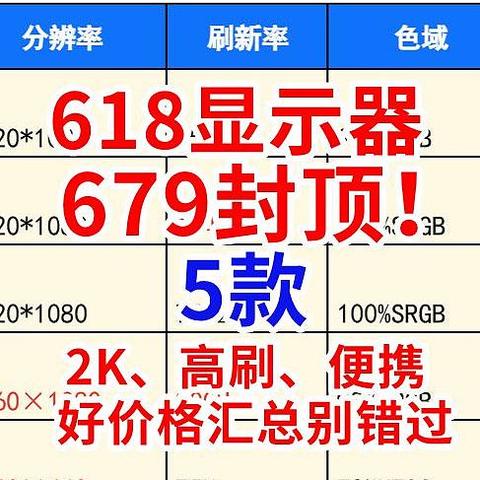 显示器也白菜？5款679元封顶！2K、高刷、带鱼屏，都是300-600元！