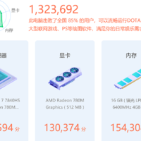 机械革命无界14,锐龙7840HS版本使用一周感受，强烈推荐