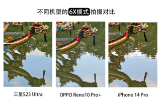 OPPO、三星、苹果旗舰手机影像对比！