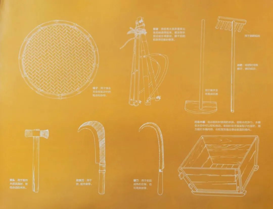 谷耙、镰刀、打谷木桶等农具