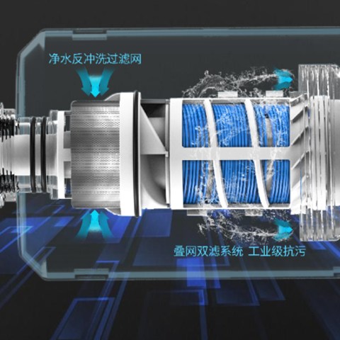 前置过滤器“功能”单一？噱头派与实干派孰强孰弱，美的、沁园、美诺浦...新生代5款热门前置过滤器横评对比