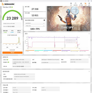 AMD锐龙7-7800X3D，游戏CPU