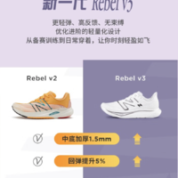 一起奔跑吧 篇十八：一双适合跑步的好鞋——NB Rebel v3 跑步鞋