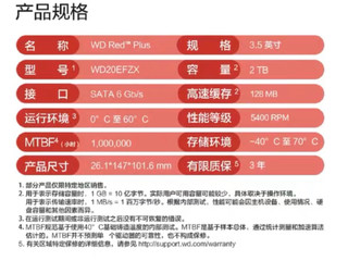 NAS扩容后两个2T红盘做啥呢