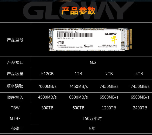 光威推出 4TB 弈系列 PCIe 4.0 SSD：长存颗粒、7450MB/s 读速