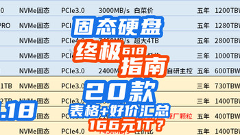 618固态好价尾声：1TB卖166史低，但涨价在即！且买且珍惜！【固态20款汇总】