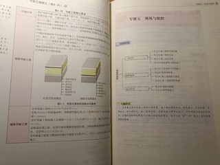 29.9元买到一建全科4本书