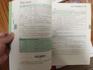 1元换3600！1元买入4册初级会计备考用书