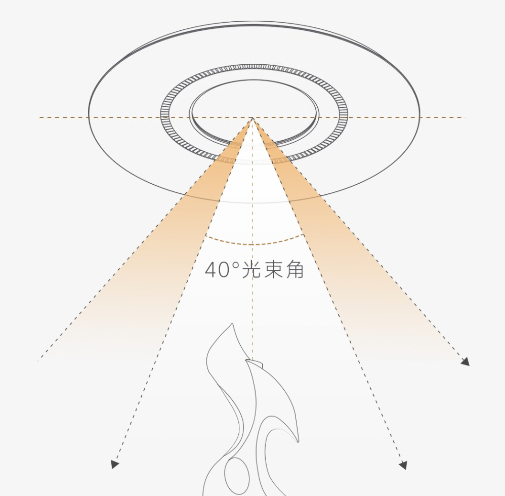 小米有品瑶光鎏金筒灯，天花灯嵌入式设计，防炫光筒灯、支持智能无极调光