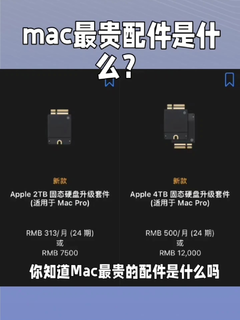 你知道Mac最贵的配件是什么吗?