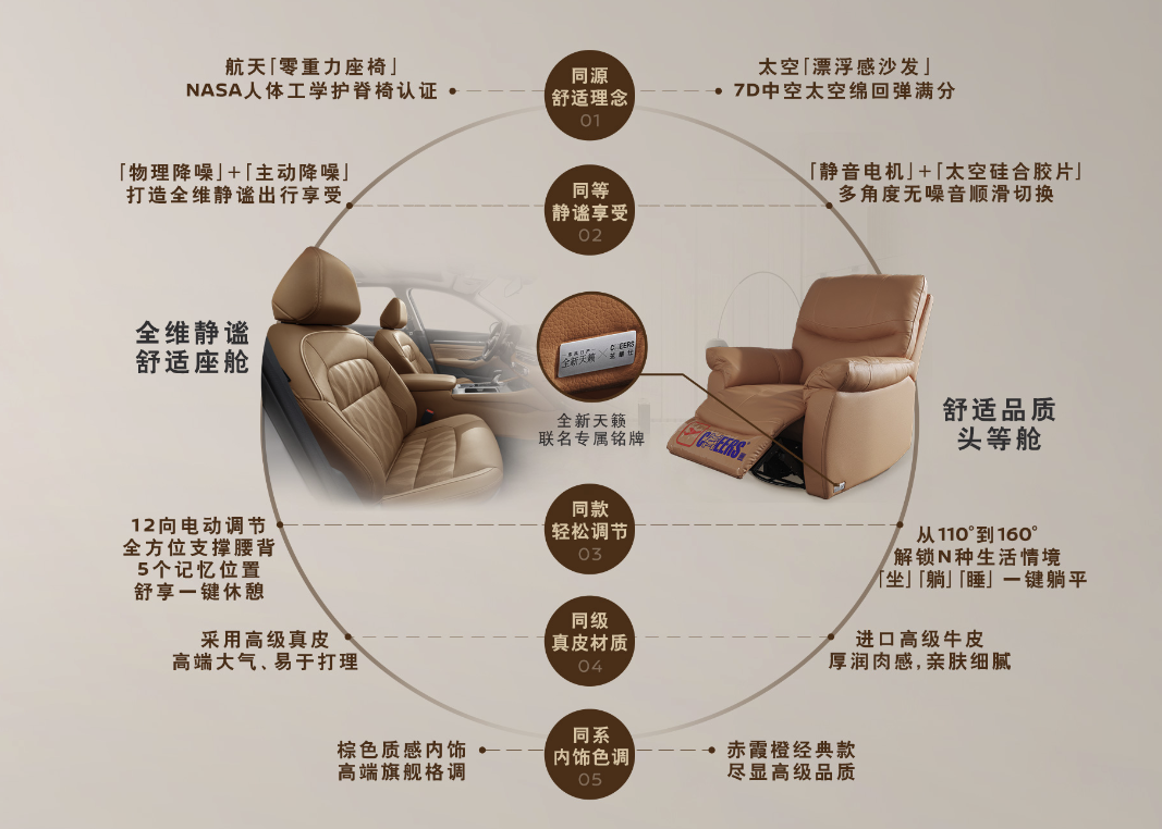 又玩“沙发梗”？东风日产 X 芝华仕联名推出限定款沙发，两大沙发厂强强联手！