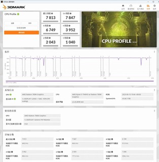 7940HS加持的铭凡UM790 Pro迷你小主机