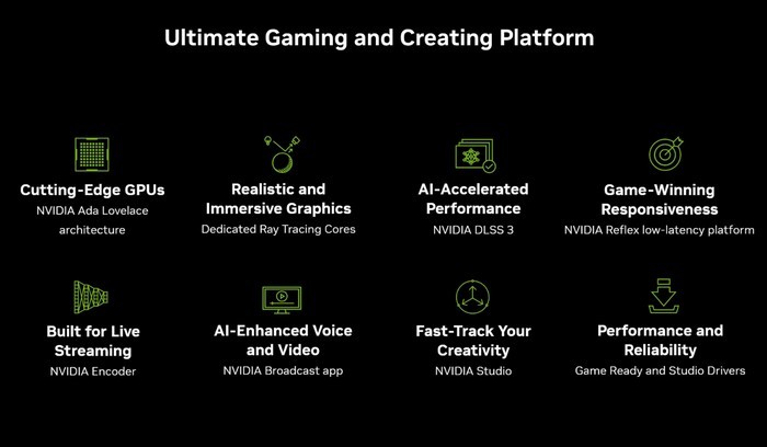 NVIDIA RTX 4060 售价299美元，性能对比RTX 3060/2060