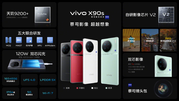 vivo X90s 发布：搭天玑9200+、支持 WiFi 7、全新vivo质感色彩