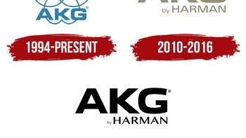 众测创作:带你认识著名音频设置制造商-AKG