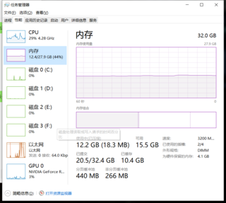 光威（Gloway）16GB DDR4 3200 上车！