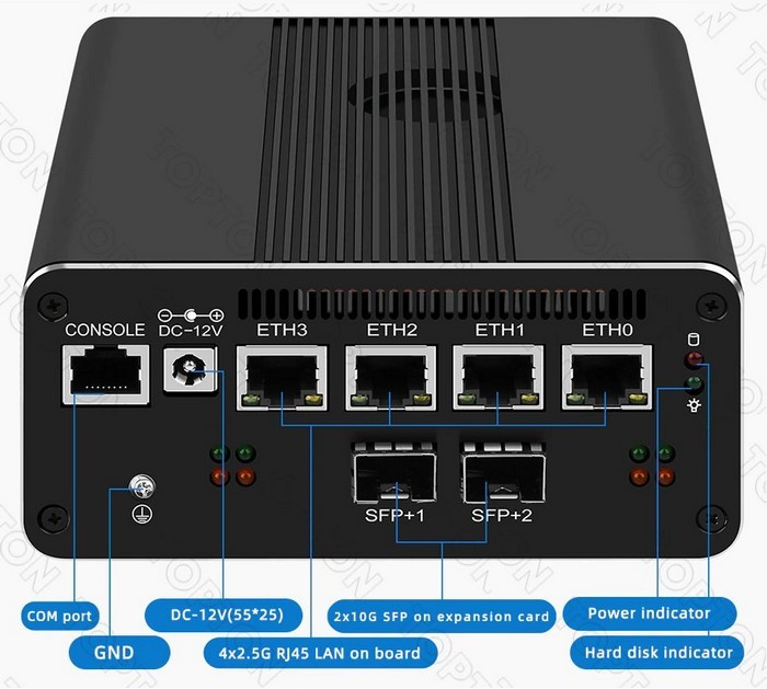 8路2.5G千兆！Topton 发布迷你主机，软路由专用、10代酷睿U
