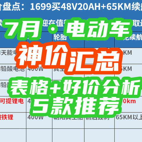 7月电动车神价汇总：1699买48V20AH+65KM续航！盘点5款【表格+指南】