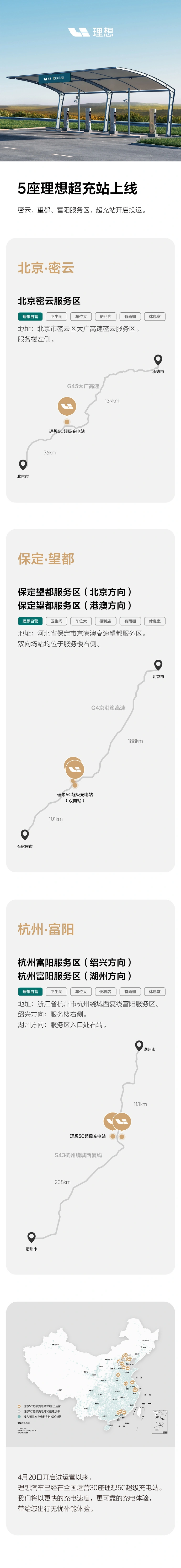 理想汽车新增 5 座超充站：覆盖北京、保定、杭州等地