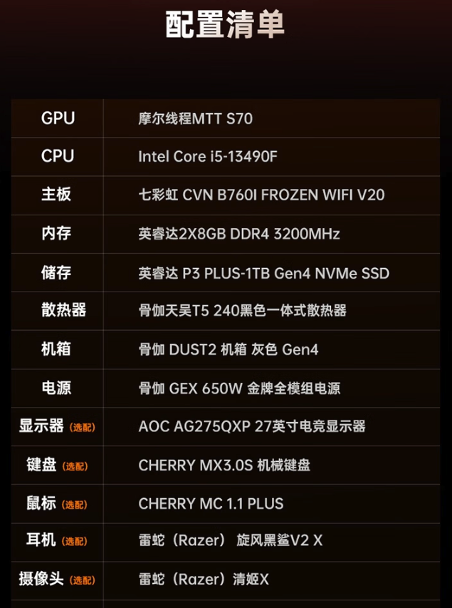 摩尔线程推出智娱摩方游戏主机：搭 i5-13490F、MTT S70/S80 显卡