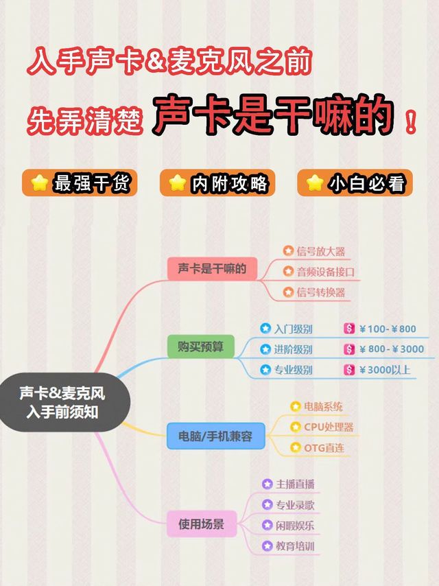 不懂声卡是干嘛的？这些干货帮你搞定