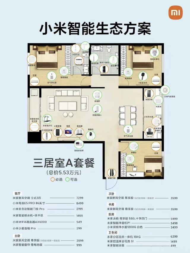全屋智能家居定制，还是得看小米