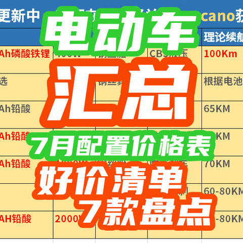 55Ah锂电+100Km续航=3899元！汇总7月神价【7月电动车指南】