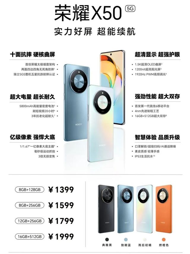 ​荣耀这波真的卷疯了