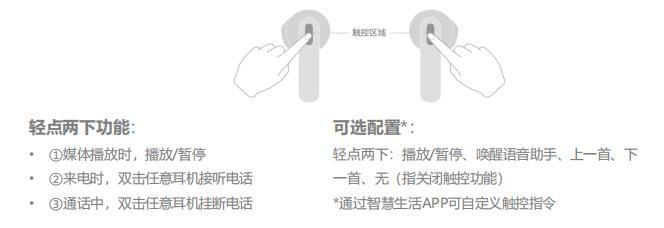 华为 FreeBuds SE 2 真无线耳机发布：轻量化舒适设计、40小时长效体验